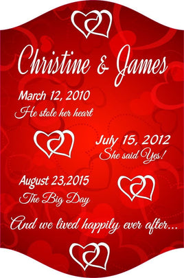Romantic Personalized Sign with Anniversary Dates, Red and White with Hearts