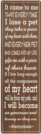 Pet Lovers Quote Sign Faux Wood Background 