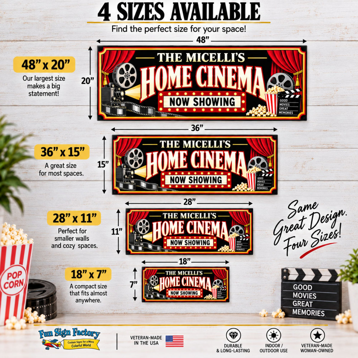 Home Cinema size infographic showing 18×7, 28×11, 36×15 and 48×20 sizes.