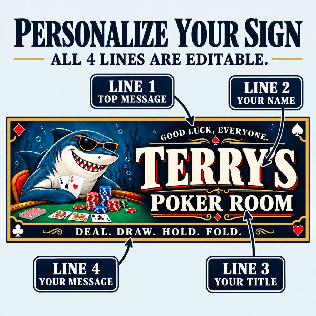 Poker sign with arrows identifying four editable lines: top greeting, name, room title, and bottom message.
