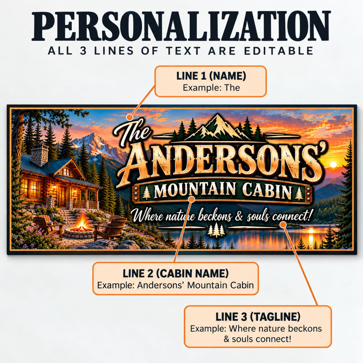 Personalized mountain cabin sign infographic identifying three editable text areas for family name, cabin wording and custom tagline.