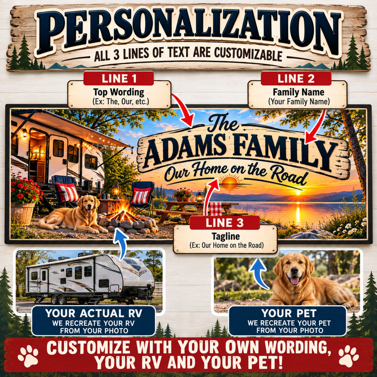 Personalized RV camping sign infographic showing 3 editable text lines, custom family name, and RV and pet personalization from customer photos.