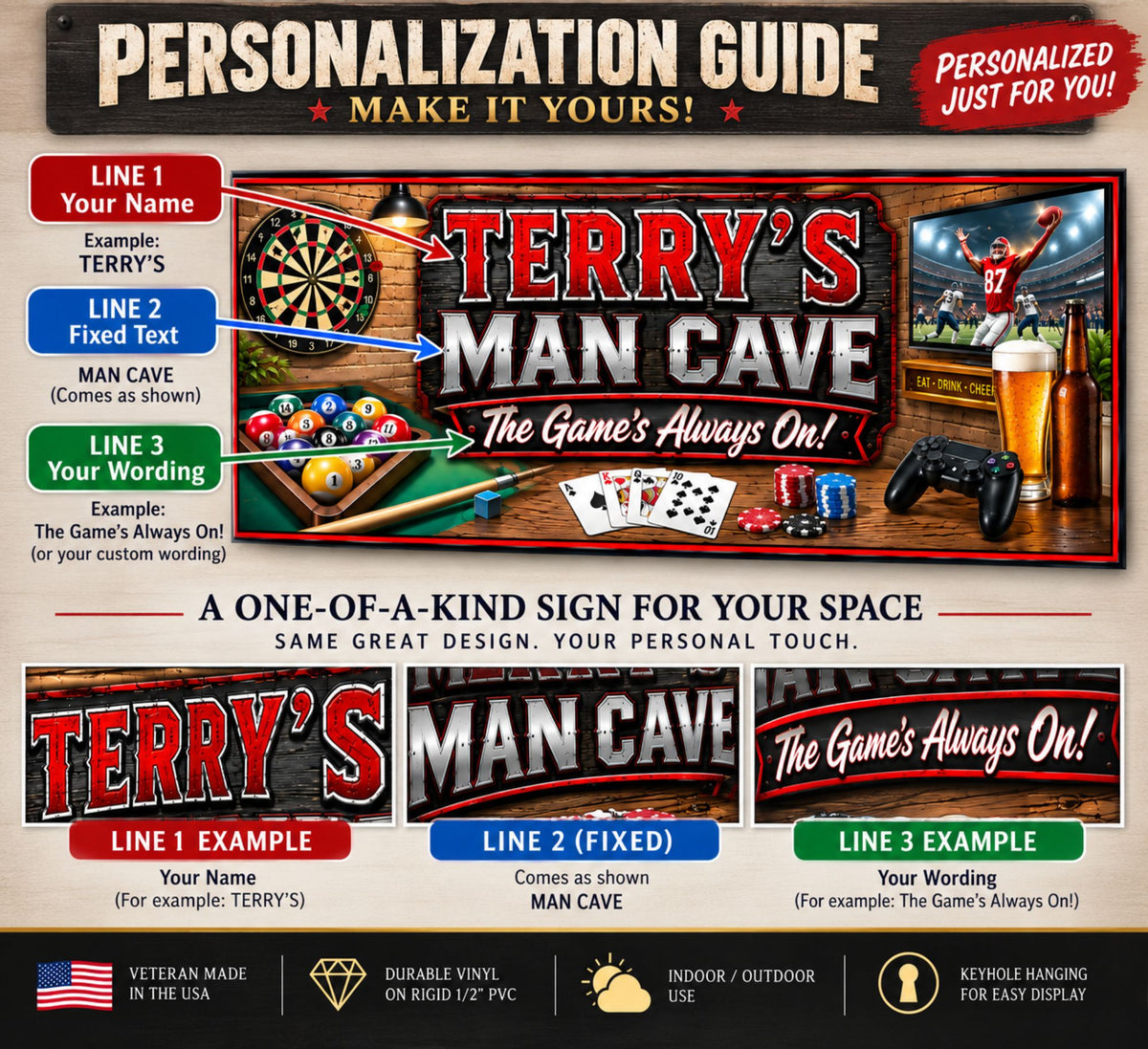 Personalization guide showing editable name and wording on man cave sign.