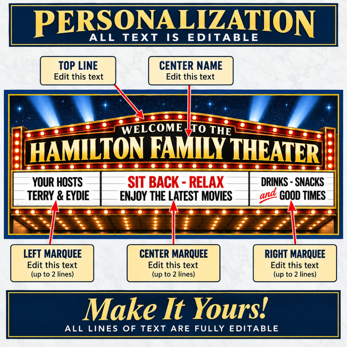 Personalization guide for custom home theater sign showing editable theater name, top line and three marquee text sections.