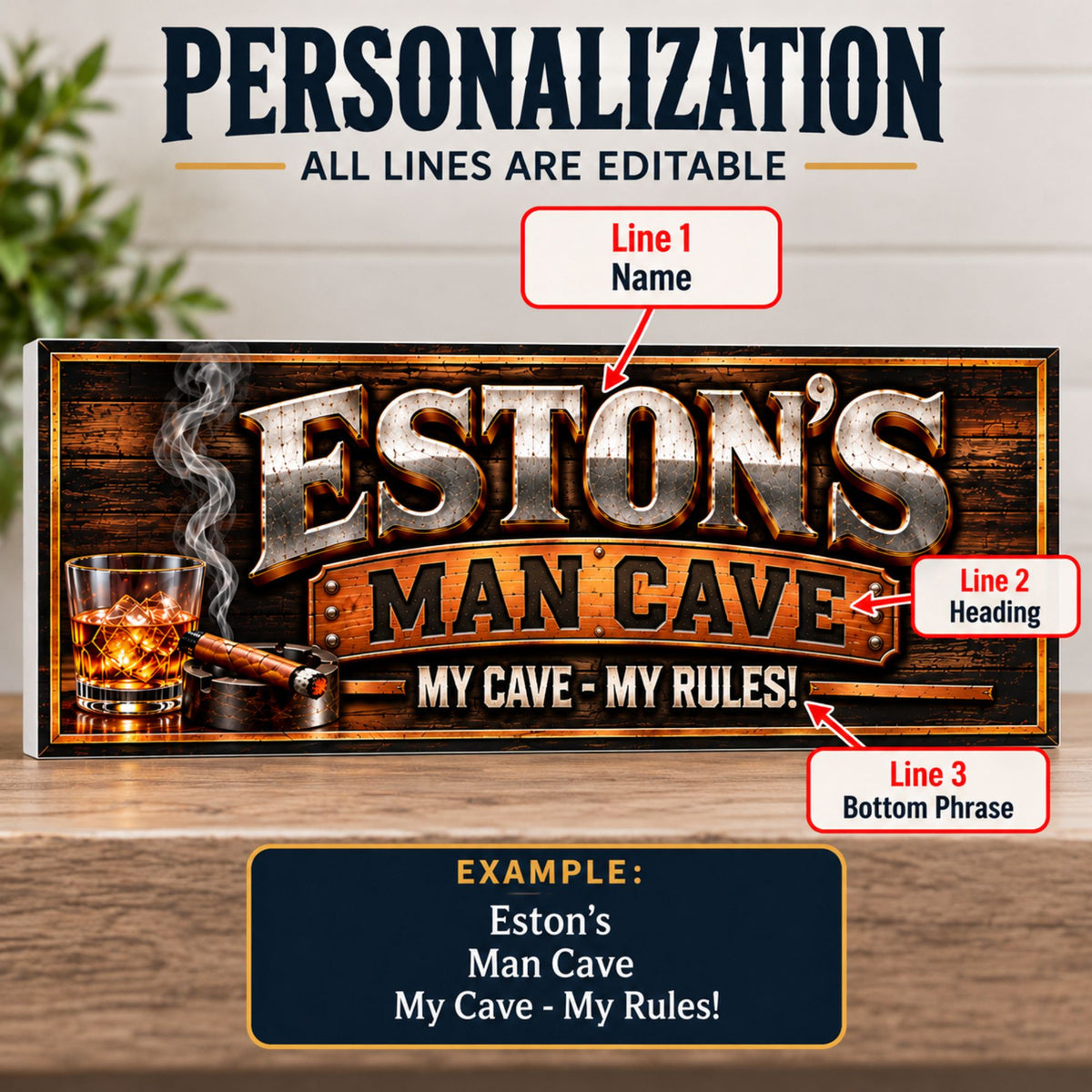 Infographic showing three customizable text lines on a personalized man cave sign.