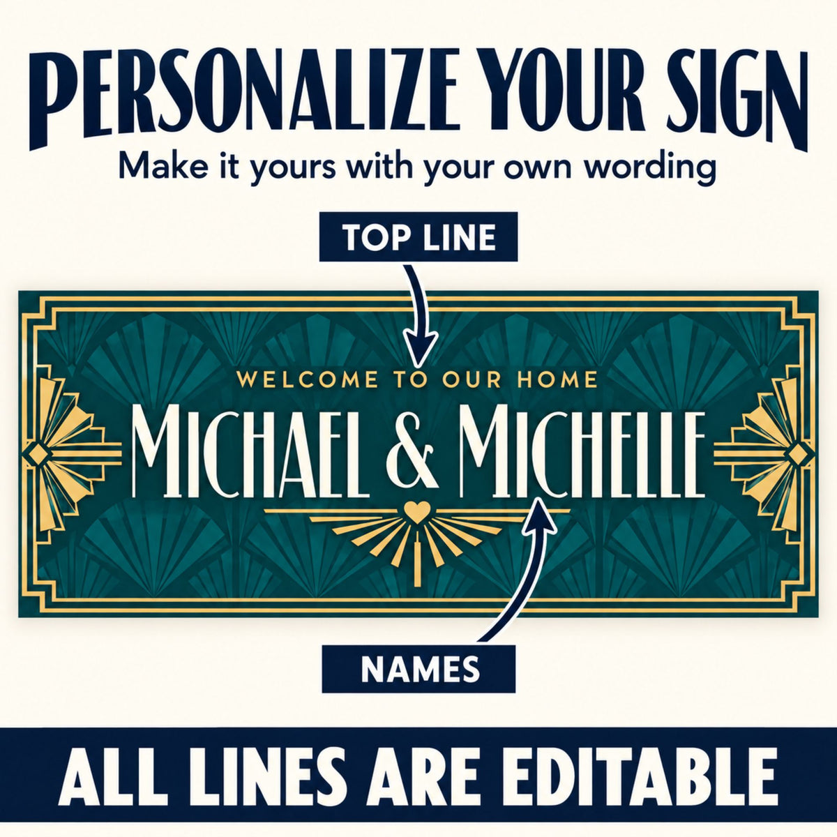 Personalization infographic showing editable welcome message and names on a teal and gold Art Deco home sign.