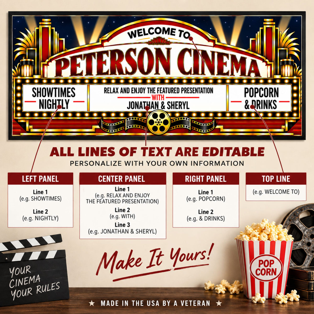 Personalization guide showing all editable text areas on the custom home theater sign.