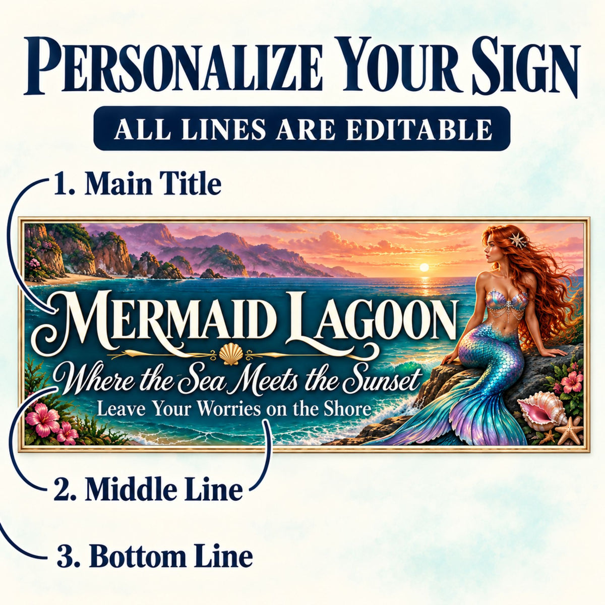 Mermaid Lagoon personalization guide showing the editable main title, middle line, and bottom line, with arrows identifying each beneath an All Lines Are Editable banner.