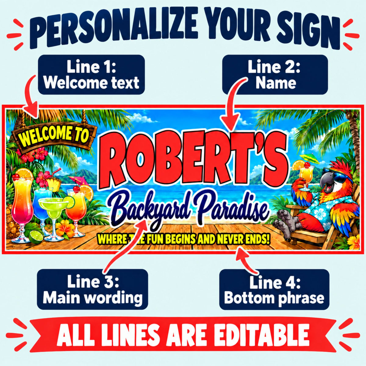 Personalization infographic on a pale aqua background identifying four editable text lines with arrows.