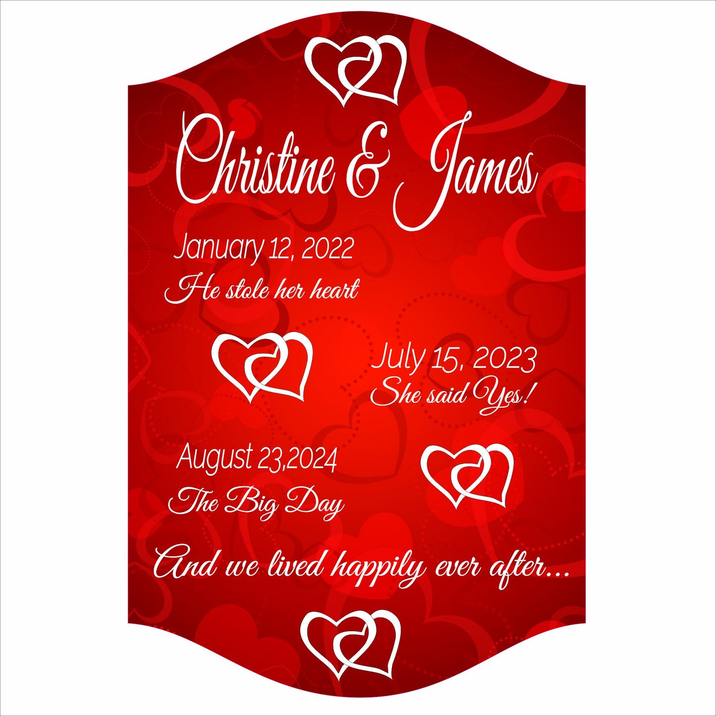 Personalized love story sign with custom names and anniversary timeline