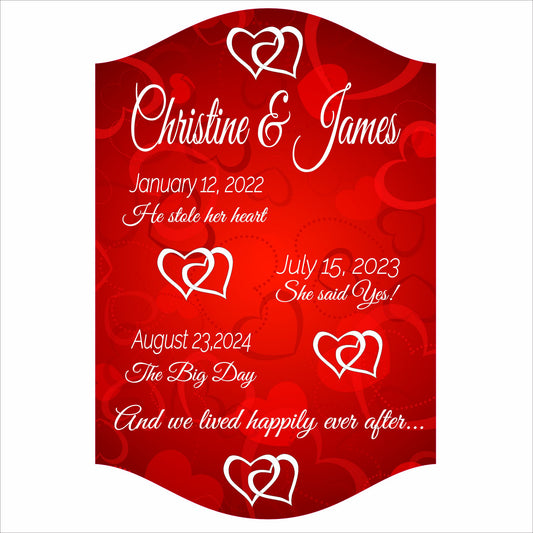 Personalized love story sign with custom names and anniversary timeline