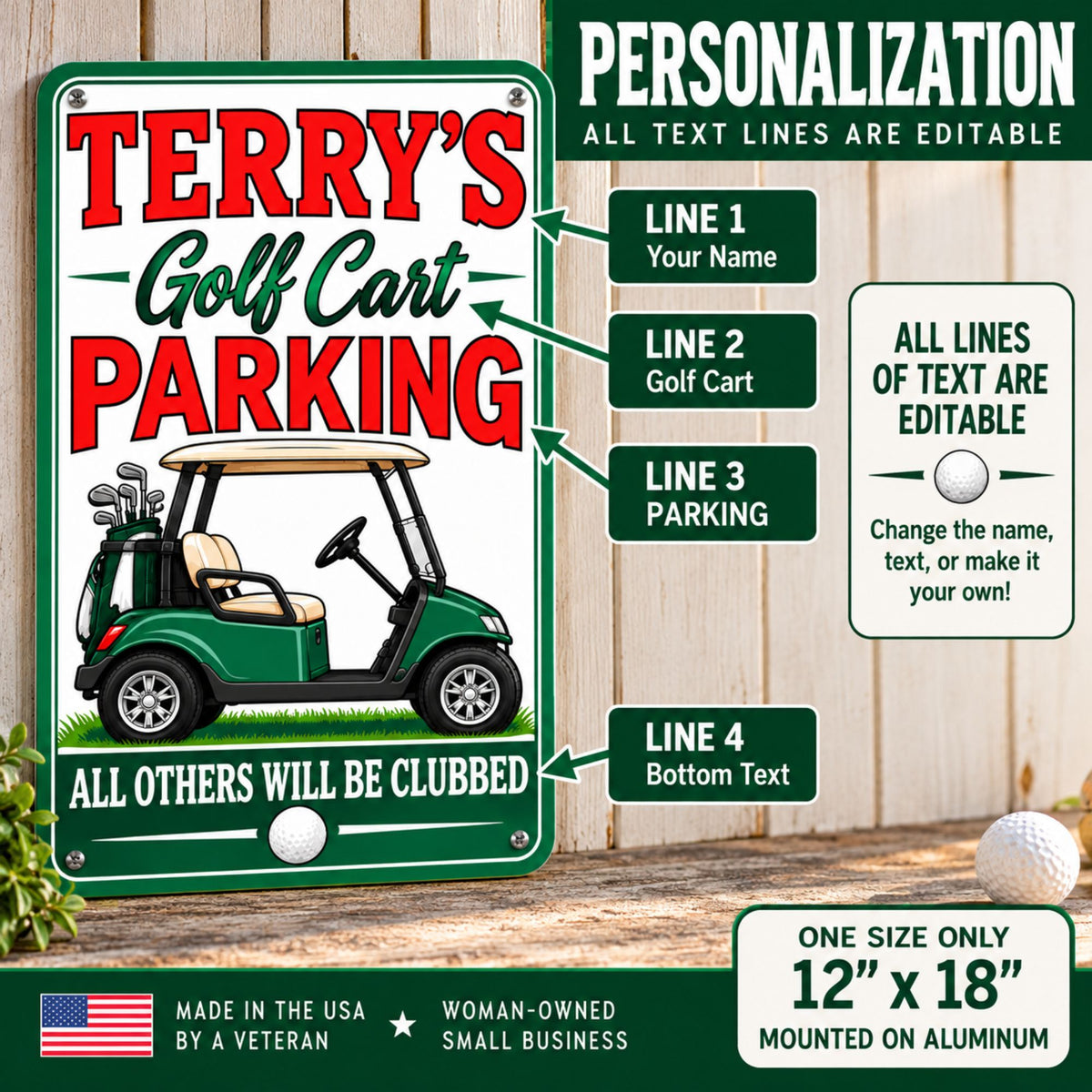 Personalization infographic showing all four editable text lines on the custom golf cart parking sign.