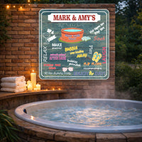 Personalized hot tub rules sign mounted on a wall beside an outdoor hot tub at night