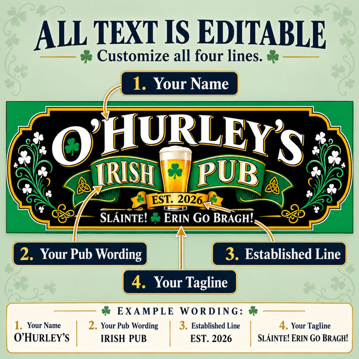 Irish pub sign personalization guide with arrows identifying the editable name, pub wording, established line, and bottom tagline.