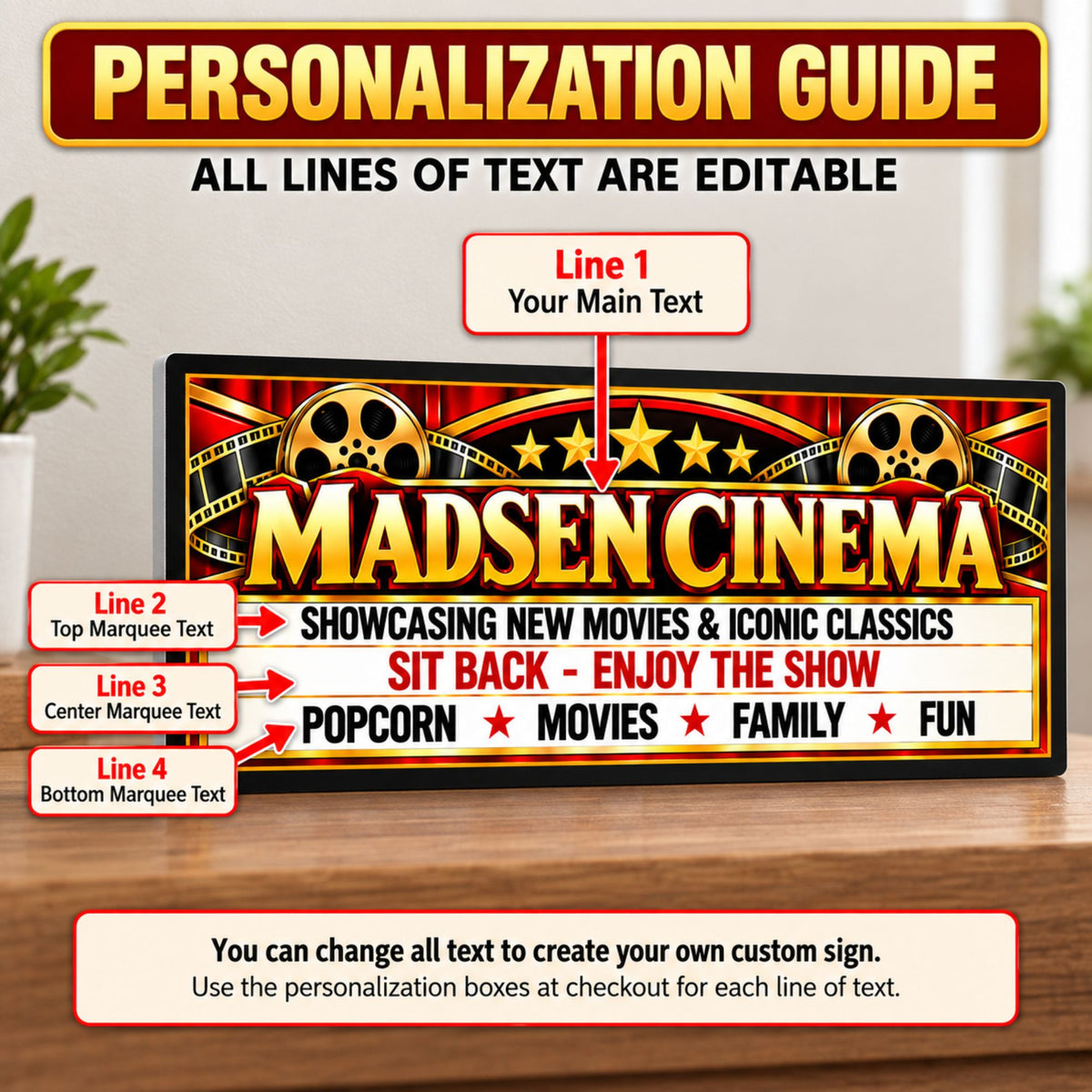 Personalization guide showing four editable text areas on a custom home theater sign.