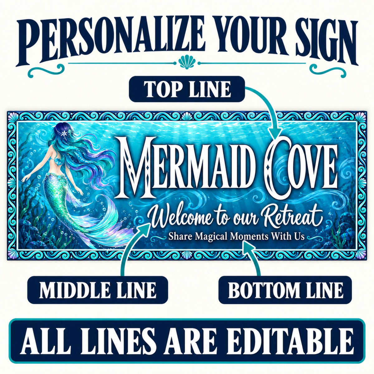 Mermaid Cove personalization guide identifying the editable top title, middle welcome message, and bottom sentiment; all three lines are editable.