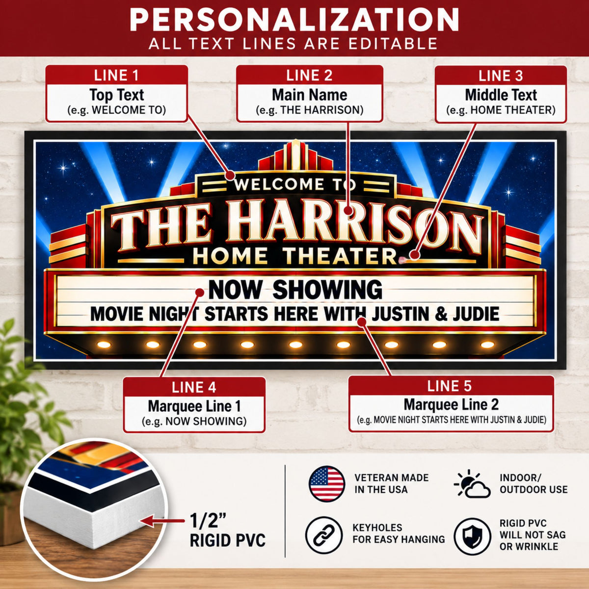 Personalization infographic showing five editable text areas on the custom home theater sign.