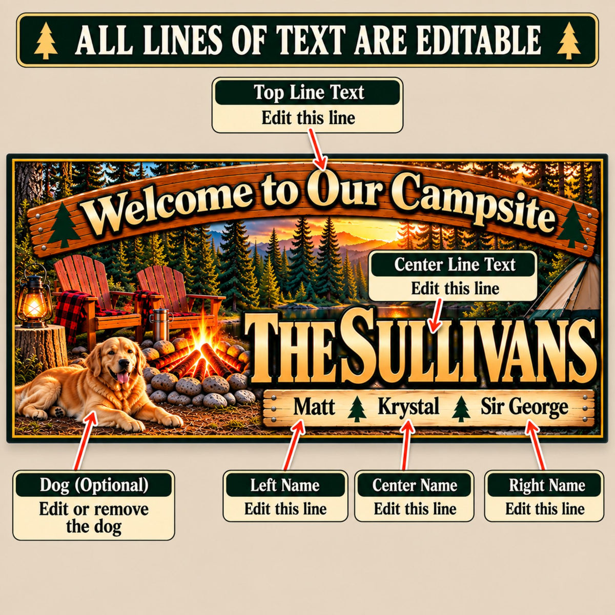 Personalization guide showing editable campsite wording, family name, individual names and optional custom pet.