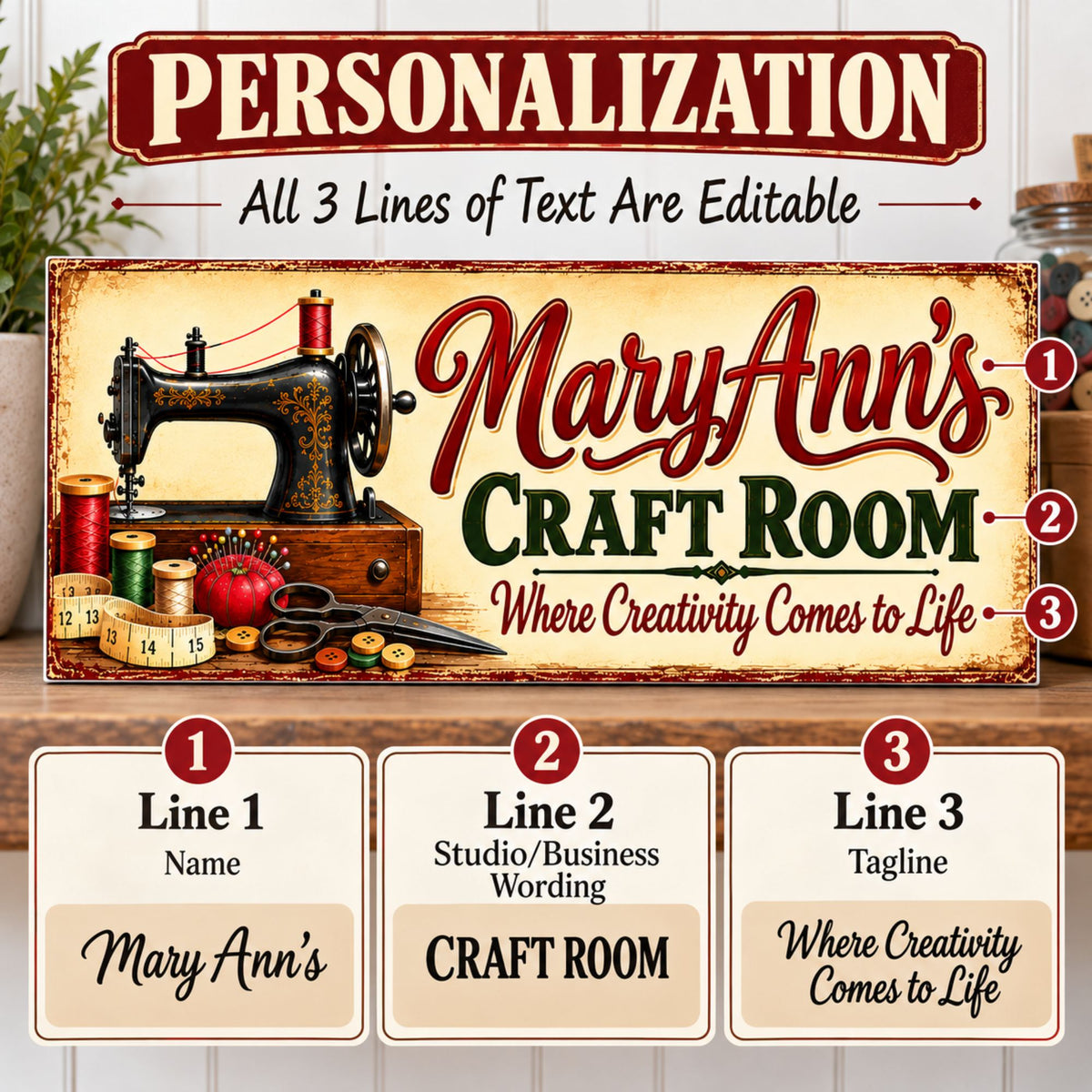 Personalization infographic showing three editable text lines for name, room or studio wording, and custom tagline.