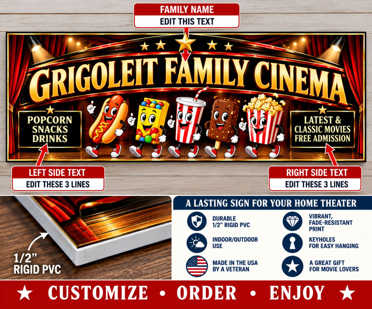 Personalization infographic showing editable family name and customizable three-line text areas on both sides