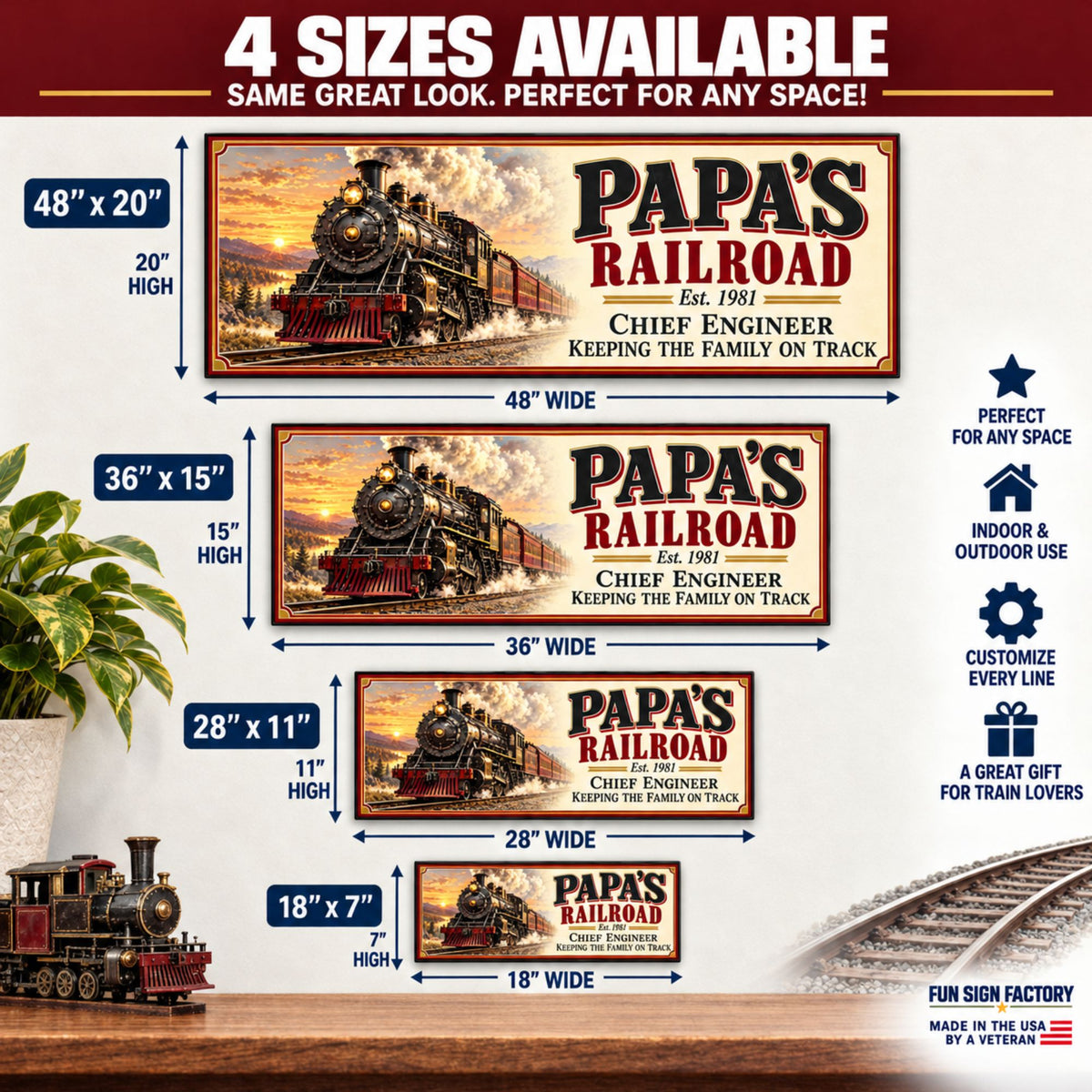 Railroad sign size guide showing 48×20, 36×15, 28×11, and 18×7 inches with width and height arrows.