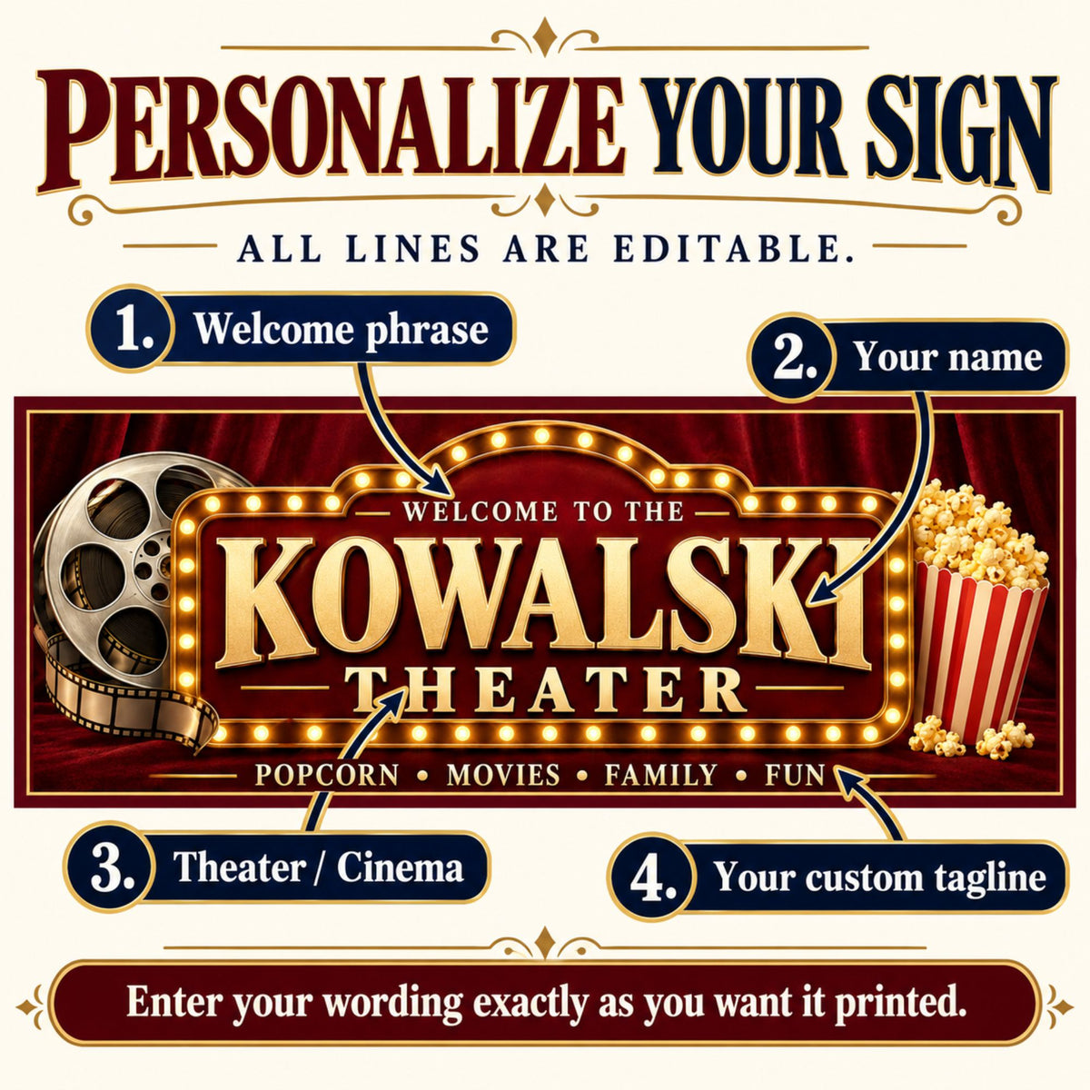 Theater sign personalization guide showing four editable lines: welcome phrase, name, Theater or Cinema wording, and tagline.