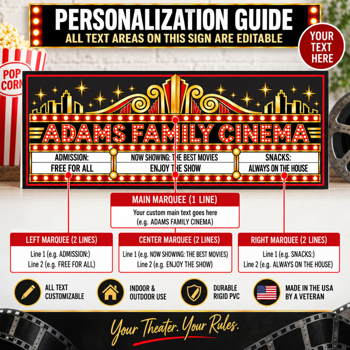 Personalization guide showing the editable main cinema name and three customizable marquee sections.