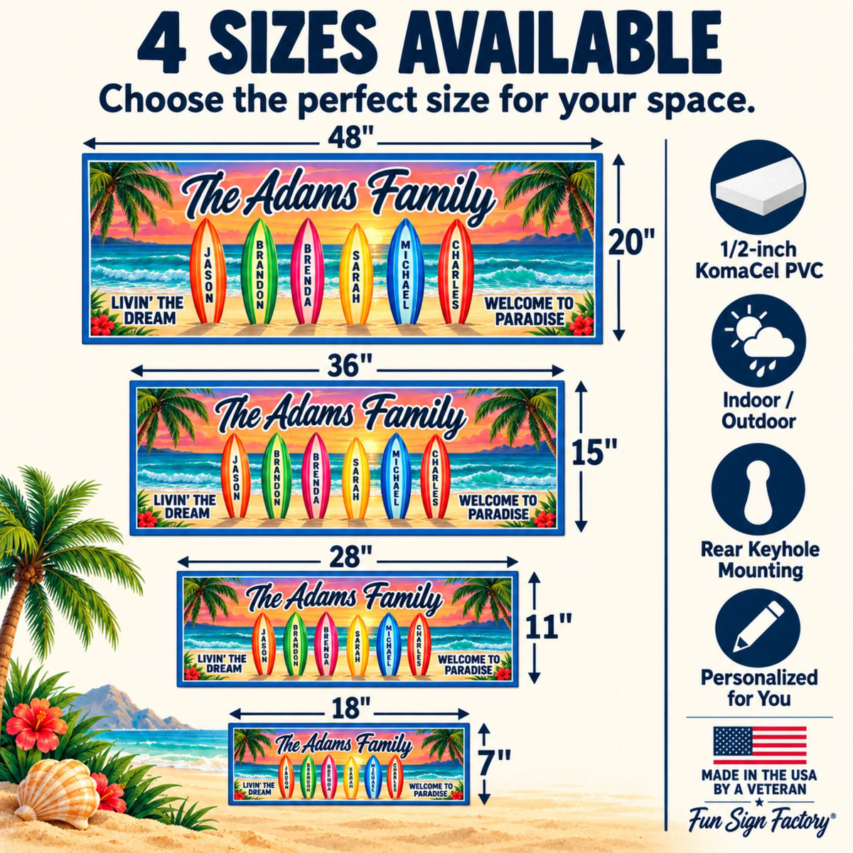 Family surfboard sign size comparison showing 48×20, 36×15, 28×11, and 18×7 inches, with dimension arrows and 1/2-inch KomaCel PVC details.
