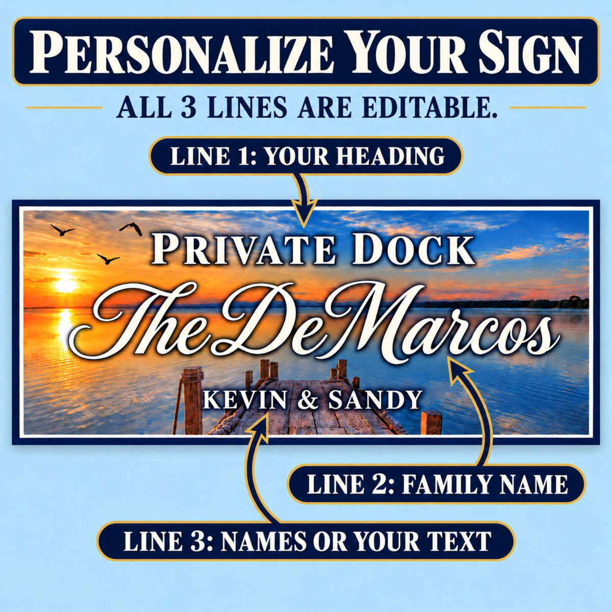 Blue personalization guide with arrows identifying three editable lines: heading, family name, and names or other wording.