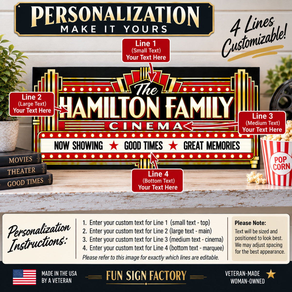 Personalization infographic showing four customizable text lines on an Art Deco family cinema sign.