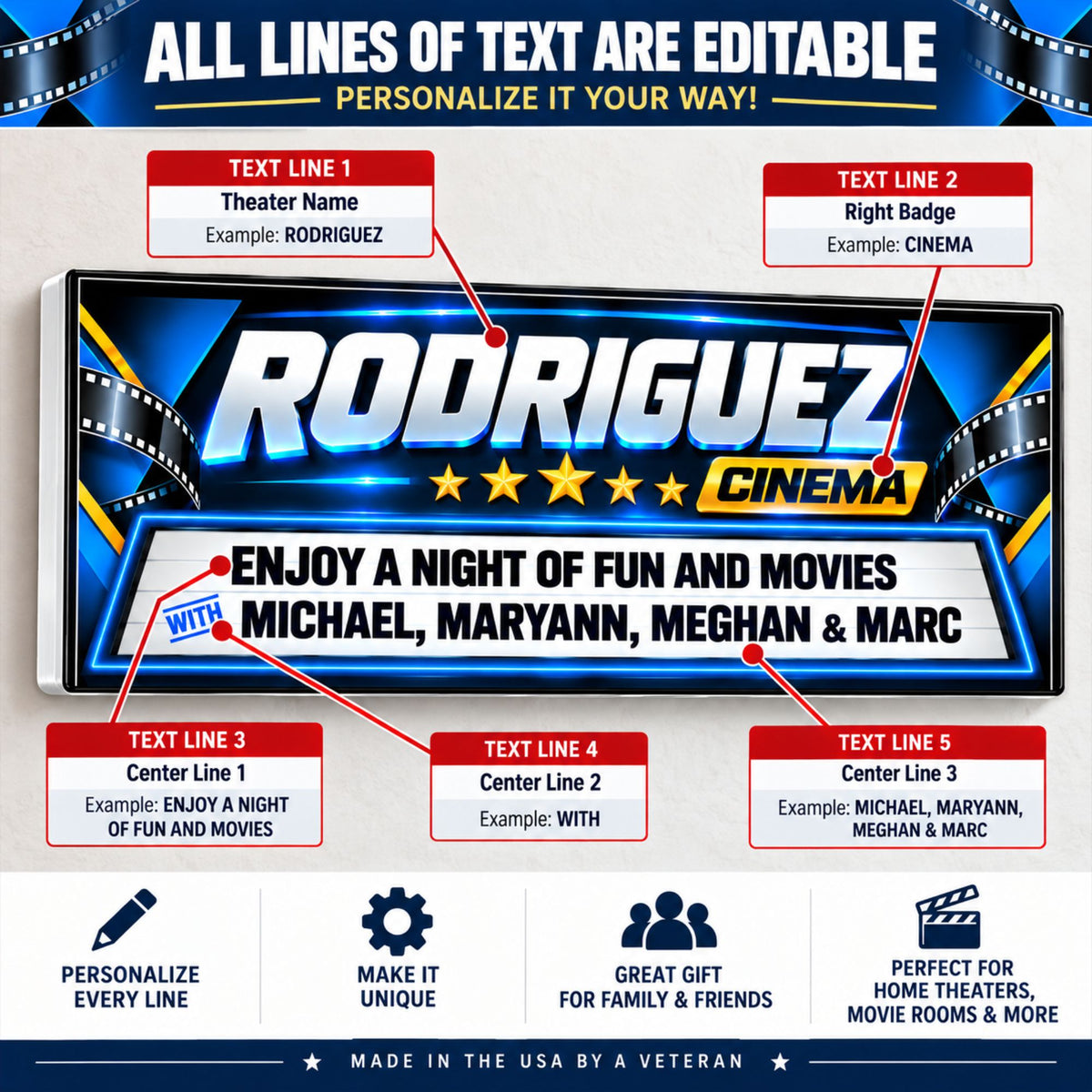 Personalization guide showing all editable text areas on the custom family cinema sign.