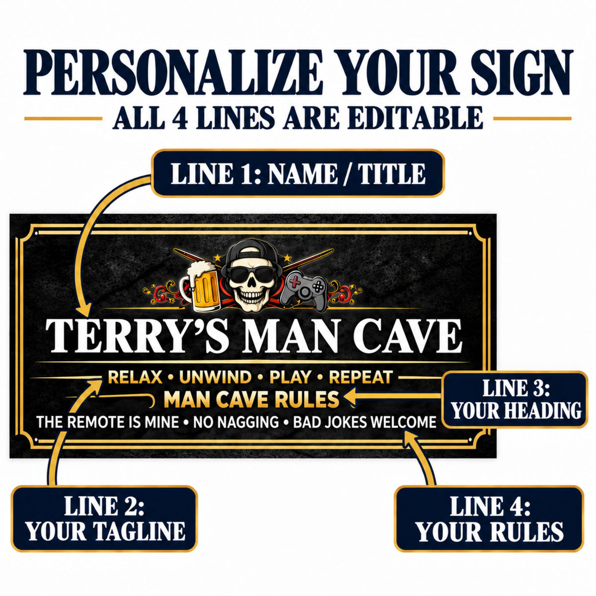 Black and gold man cave sign with arrows identifying four editable text lines: name or title, tagline, heading, and rules, beneath “Personalize Your Sign.”