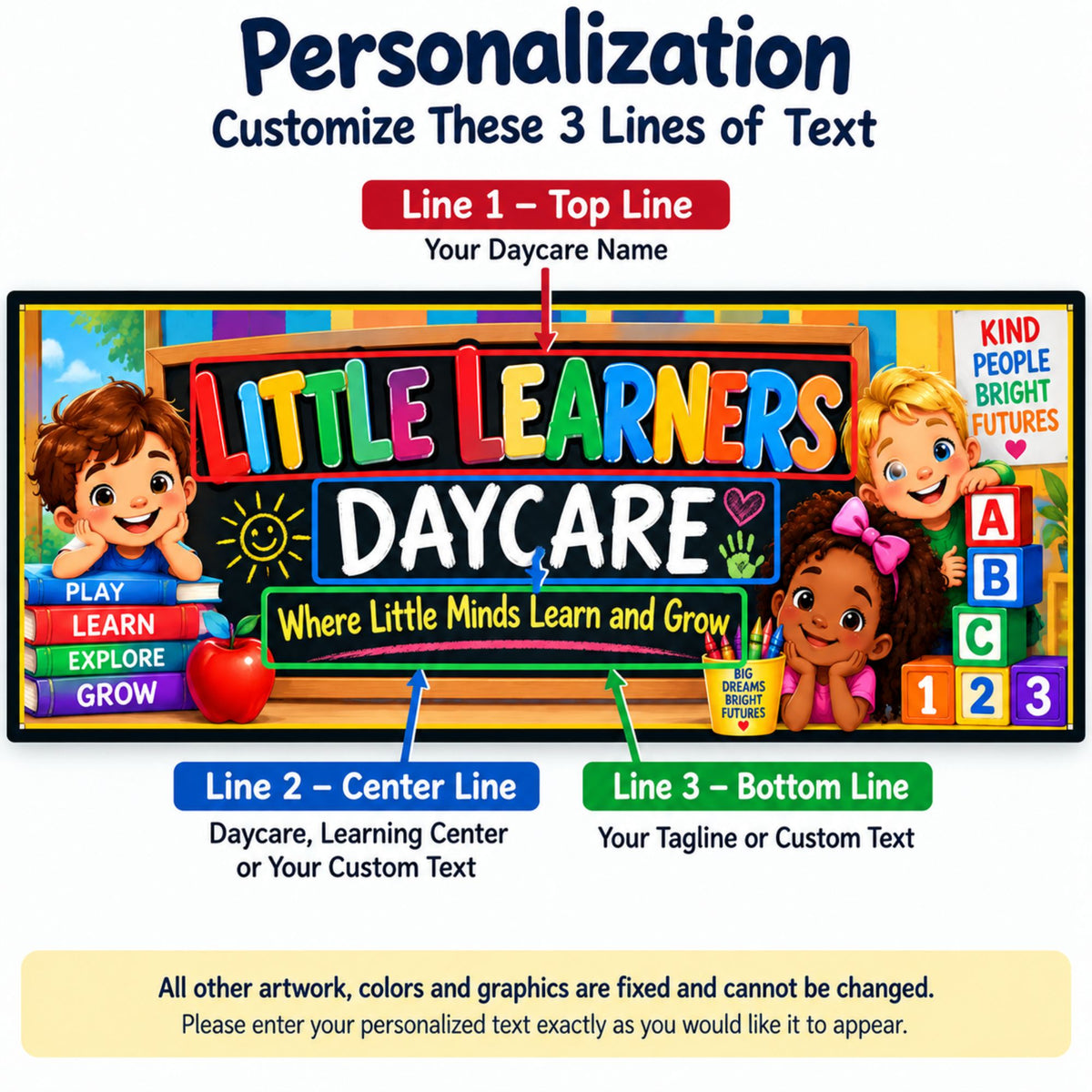 Personalization guide showing the three editable text areas.