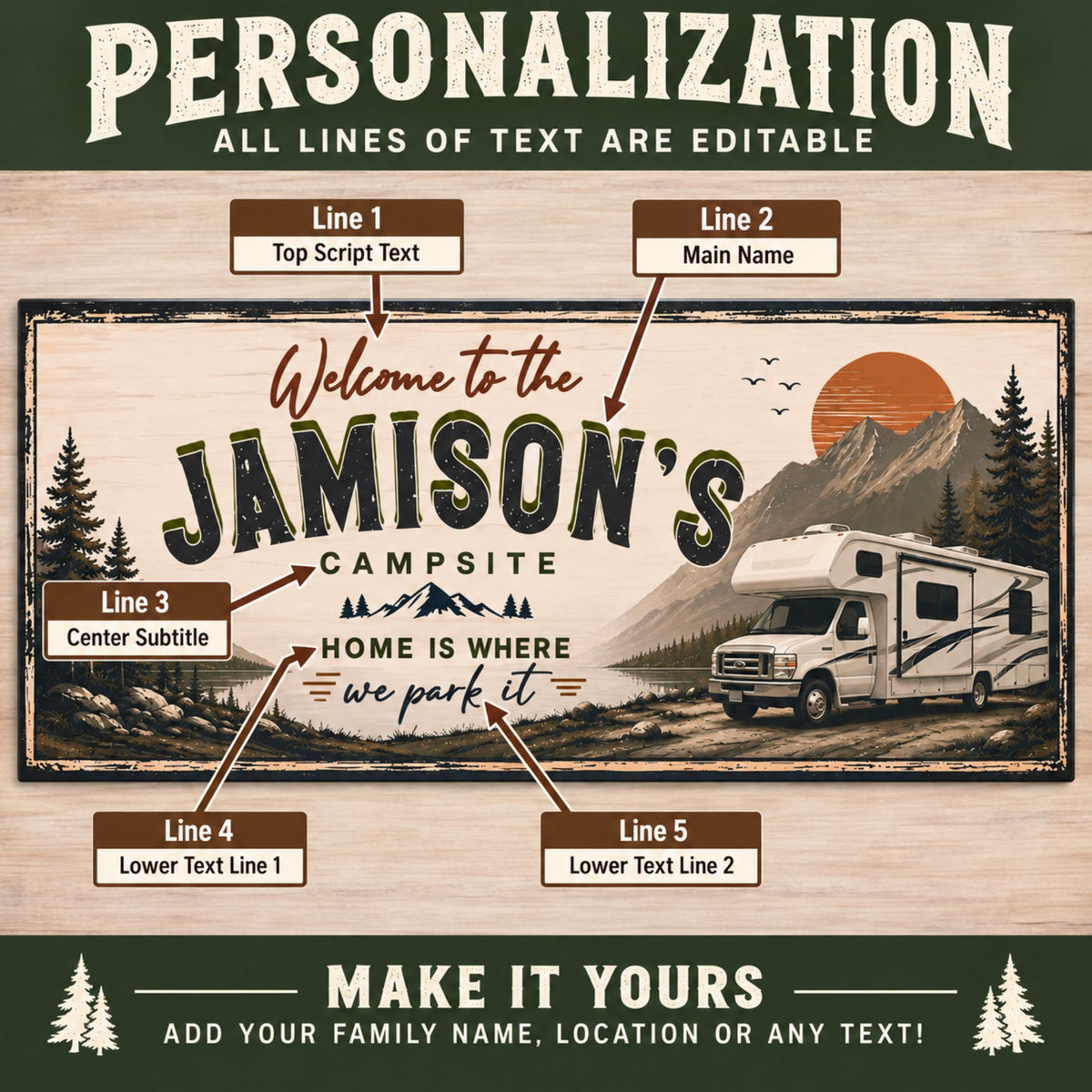Personalization infographic showing all five lines of text on the custom campsite sign are editable.