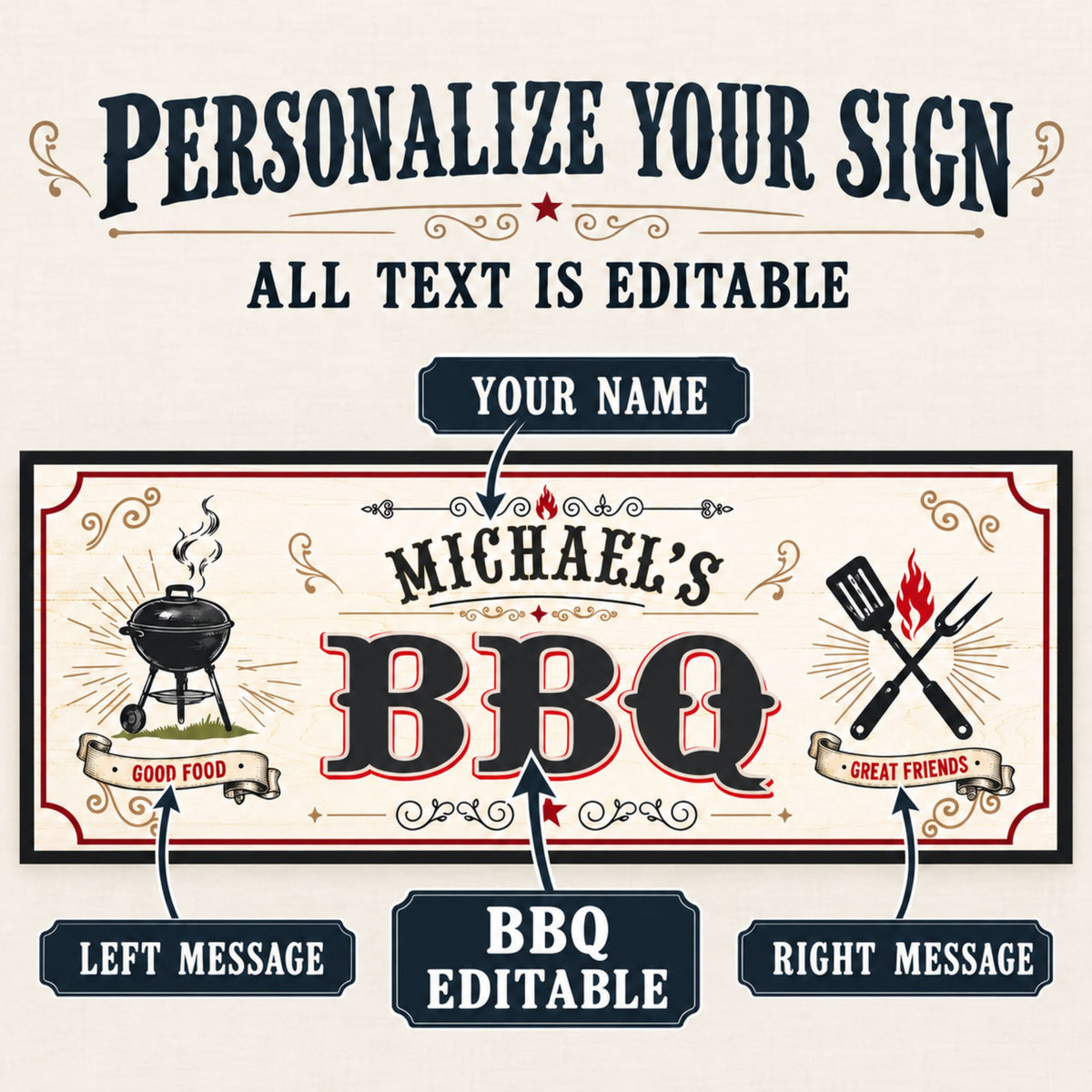 BBQ sign with a kettle grill and crossed grilling tools, with arrows identifying the editable name, title, and two ribbon messages.