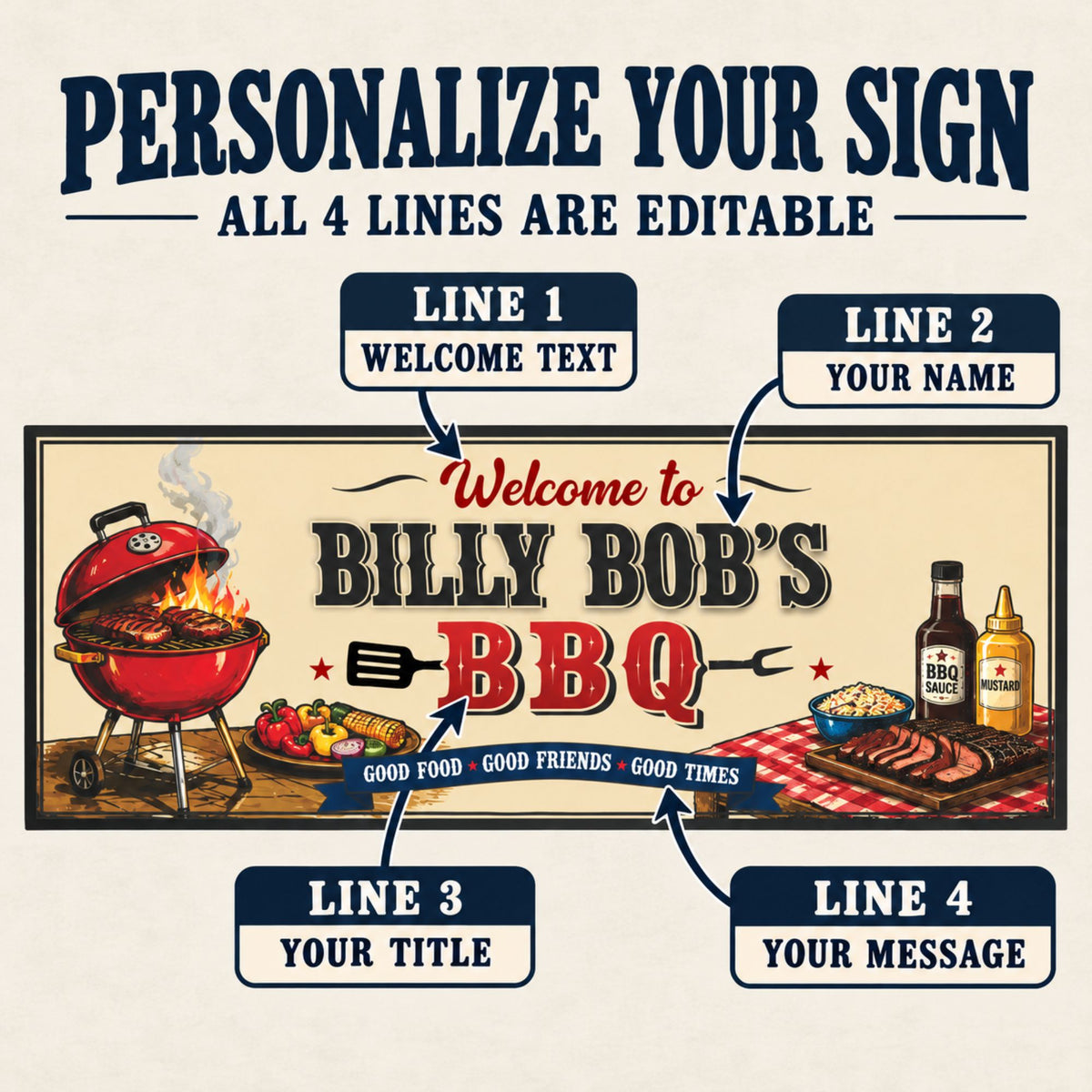 BBQ sign with a red grill and cookout foods on a pale linen background, with arrows identifying all four editable text lines.