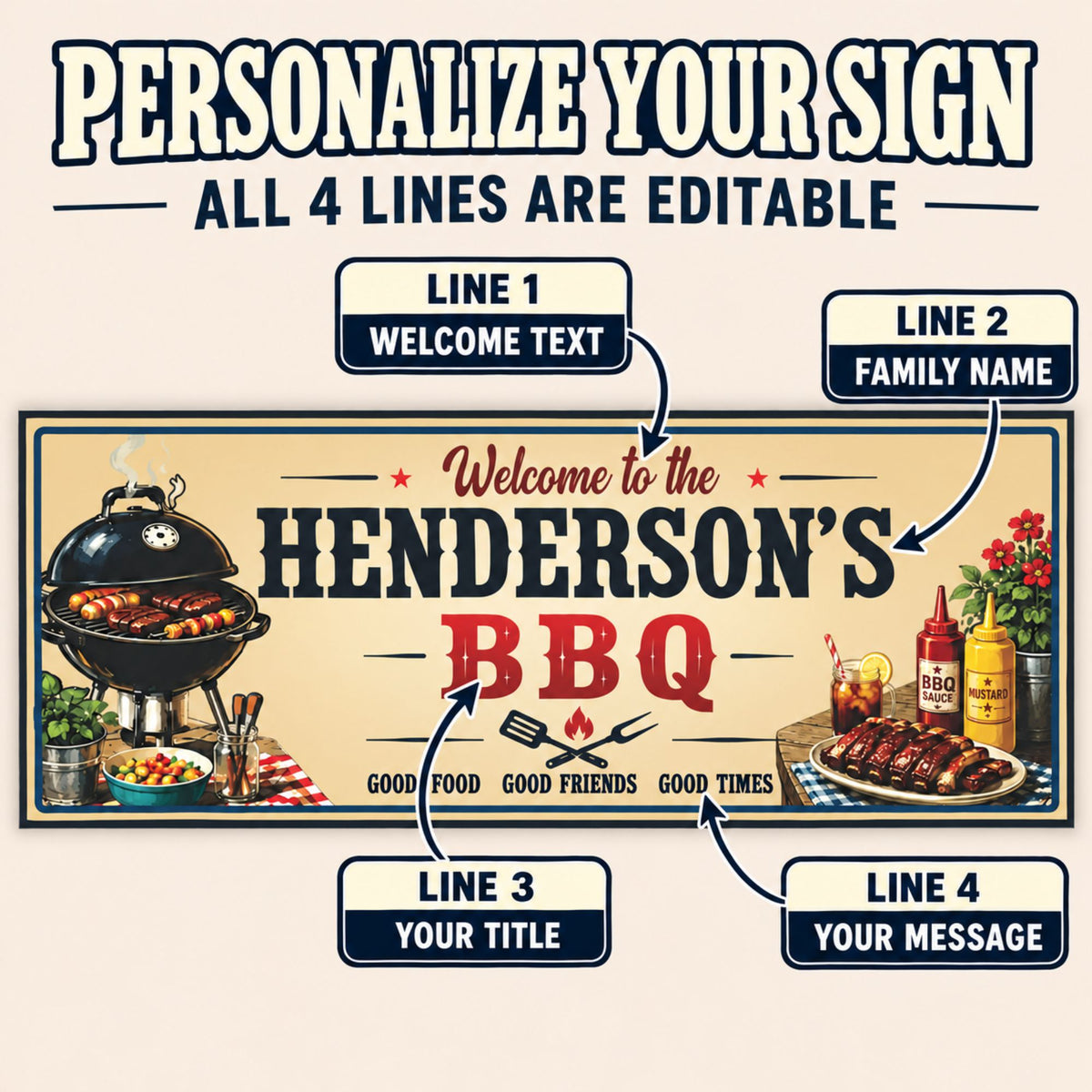 Personalized Henderson’s BBQ sign with grill and food illustrations, showing four editable lines: welcome text, family name, title, and bottom message.