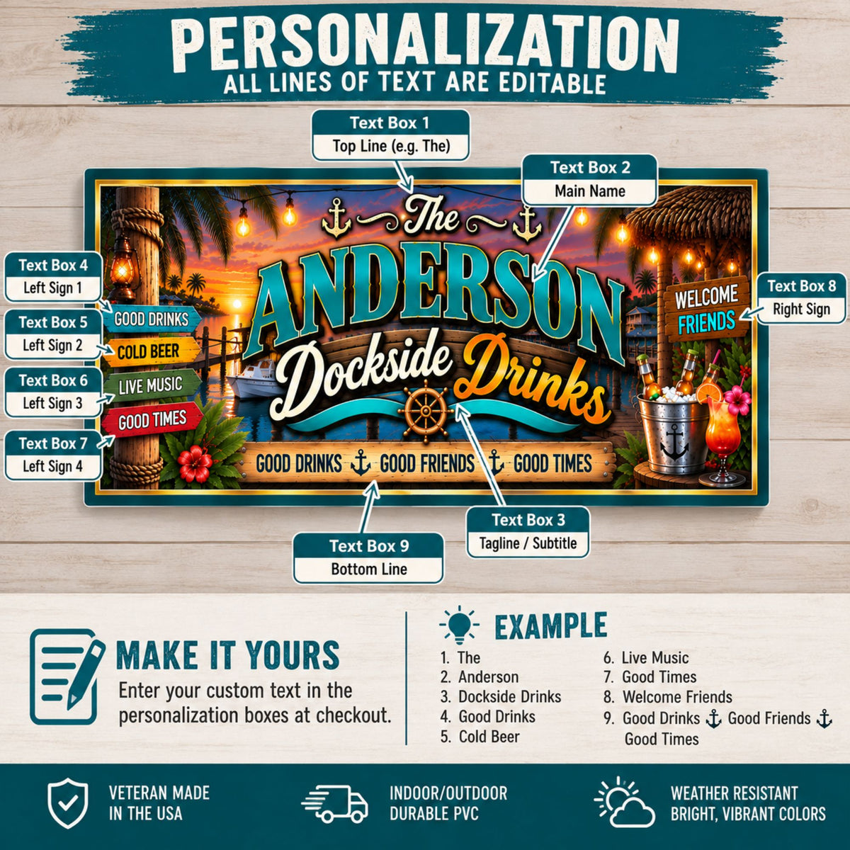 Personalization guide showing all editable text areas on the custom dockside bar sign.