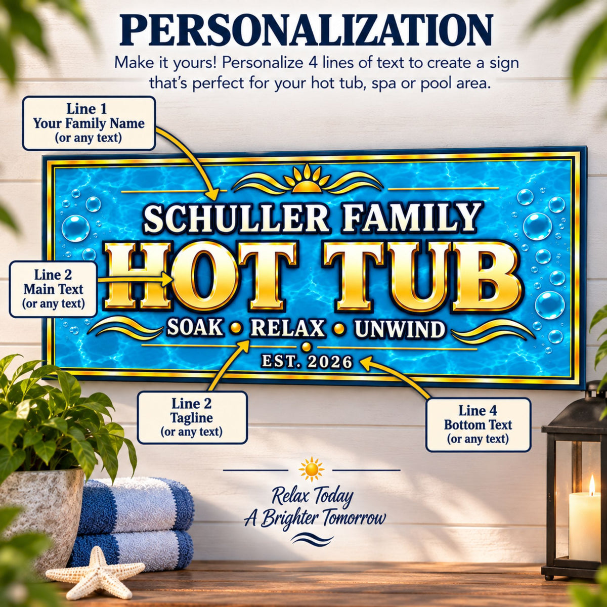 Personalization infographic showing the four editable text areas on the custom hot tub sign.